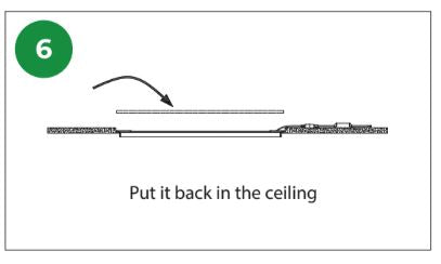 LED Borderline Panels